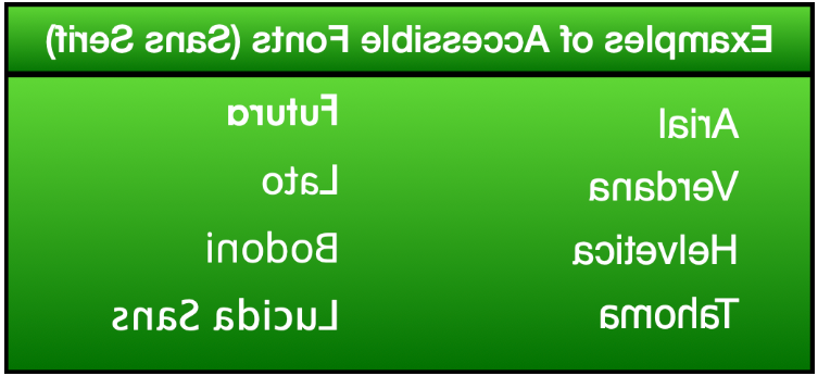Examples of Accessible Fonts: Arial, Verdana, Lato, & Helvetica