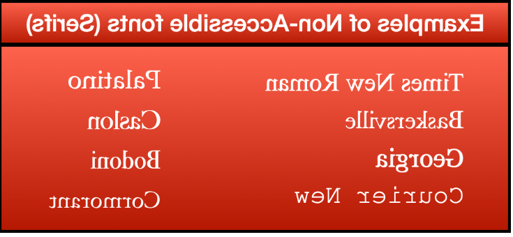 Examples of Serif Fonts: Times New Roman, Georgia, Baskerville